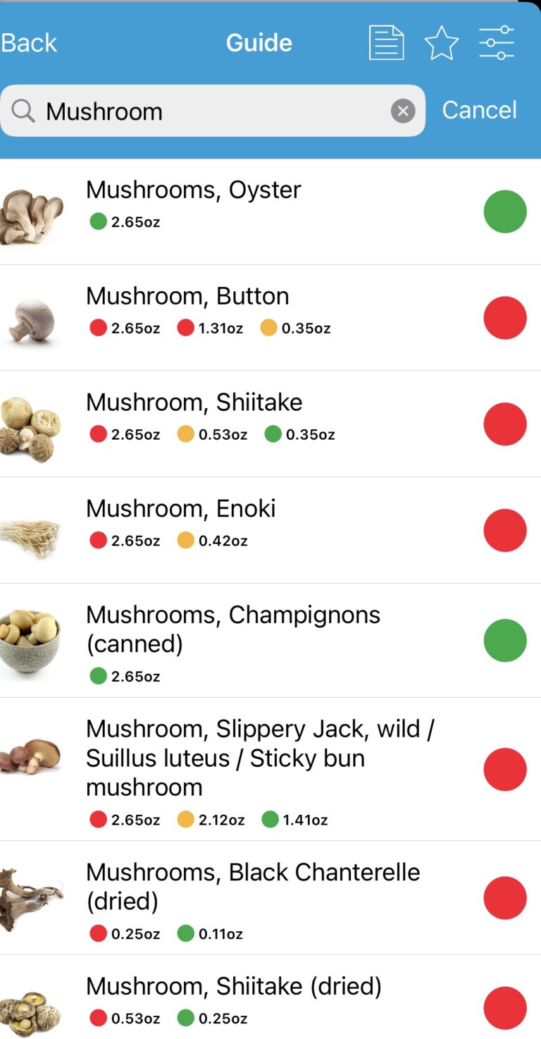 Are Mushrooms FODMAP Friendly and Stomach Friendly?
